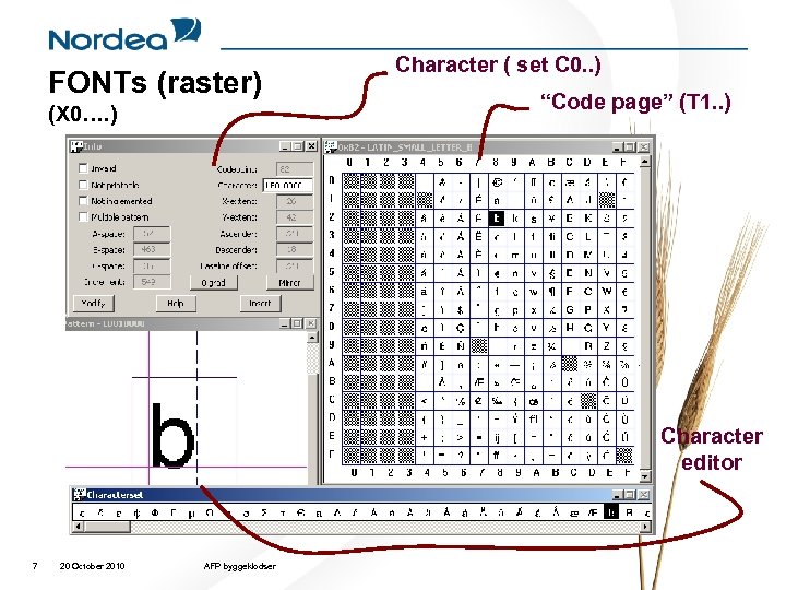 FONTs (raster) (X 0…. ) Character ( set C 0. . ) “Code page”