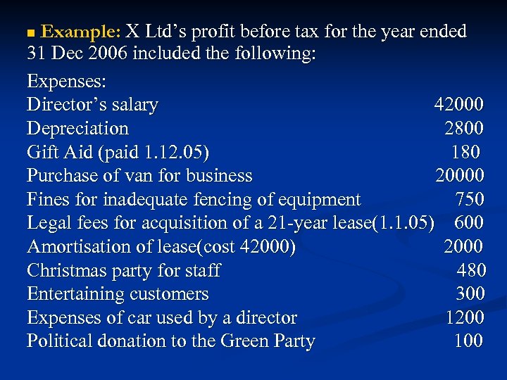 Example: X Ltd’s profit before tax for the year ended 31 Dec 2006 included