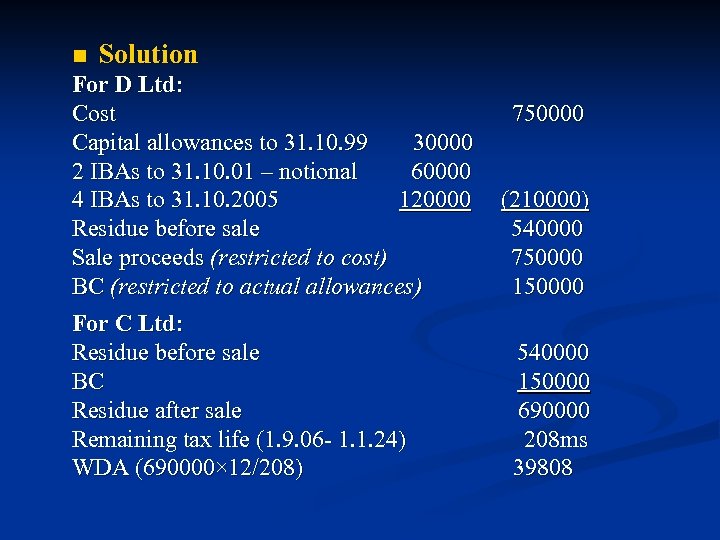 n Solution For D Ltd: Cost Capital allowances to 31. 10. 99 30000 2