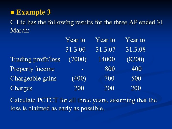 n Example 3 C Ltd has the following results for the three AP ended