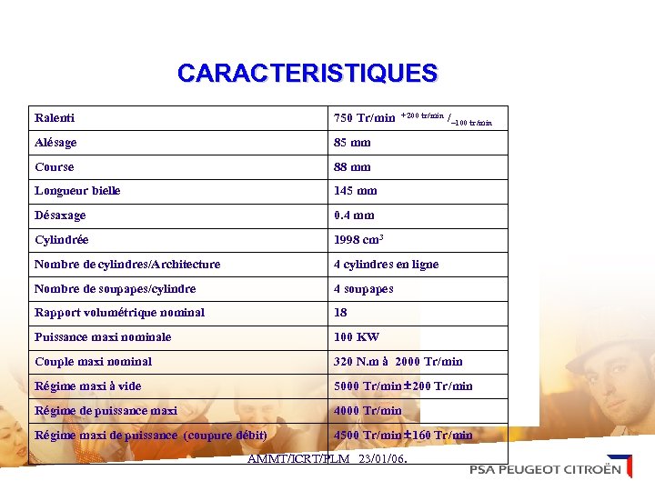 CARACTERISTIQUES Ralenti 750 Tr/min Alésage 85 mm Course 88 mm Longueur bielle 145 mm