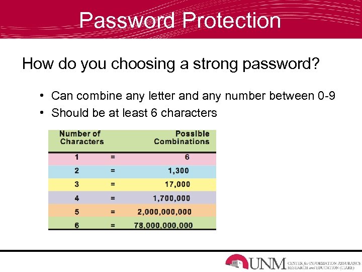 Password Protection How do you choosing a strong password? • Can combine any letter