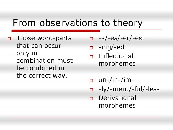 From observations to theory o Those word-parts that can occur only in combination must