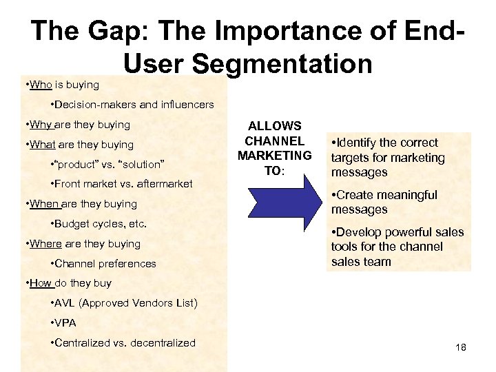 The Gap: The Importance of End. User Segmentation • Who is buying • Decision-makers