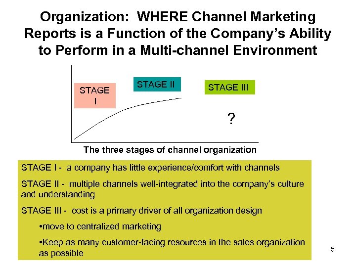 Organization: WHERE Channel Marketing Reports is a Function of the Company’s Ability to Perform