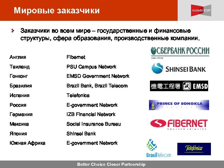 Мировые заказчики Заказчики во всем мире – государственные и финансовые структуры, сфера образования, производственные