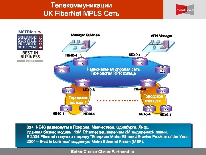 Телекоммуникации UK Fiber. Net MPLS Сеть i. Manager Quidview VPN Manager NE 40 -4