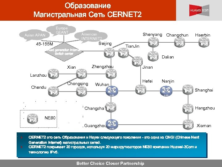 Образование Магистральная Сеть CERNET 2 Europe GEANT Asian APAN Beijing 45 -155 M Next