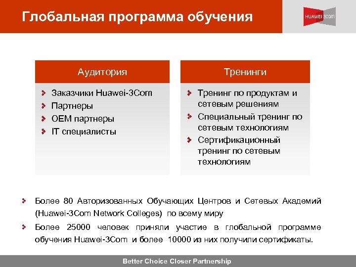 Глобальная программа обучения Аудитория Заказчики Huawei-3 Com Партнеры OEM партнеры IT специалисты Тренинги Тренинг