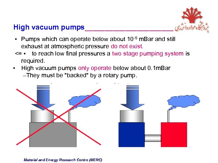 High vacuum pumps___________ • Pumps which can operate below about 10 -5 m. Bar