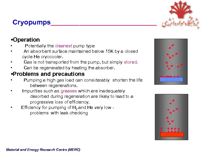 Cryopumps___________________ • Operation • • Potentially the cleanest pump type An absorbent surface maintained