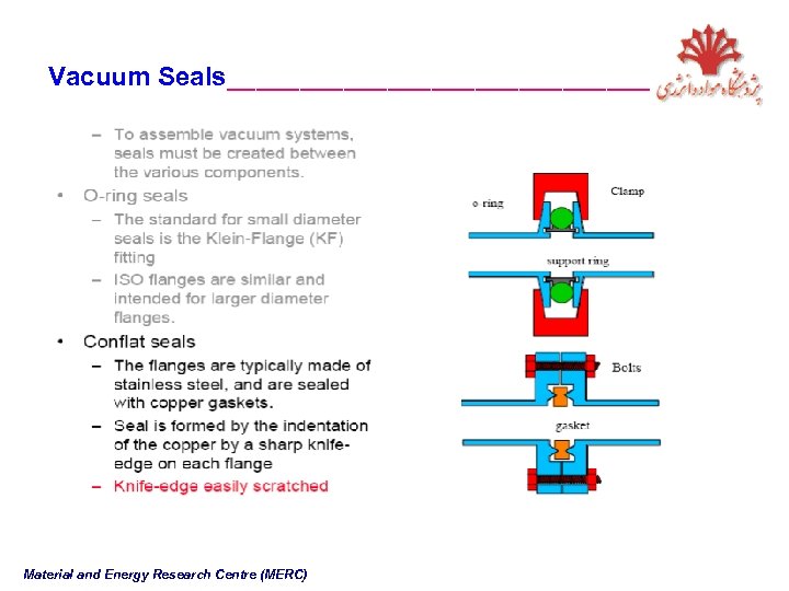 Vacuum Seals_______________ Material and Energy Research Centre (MERC) 
