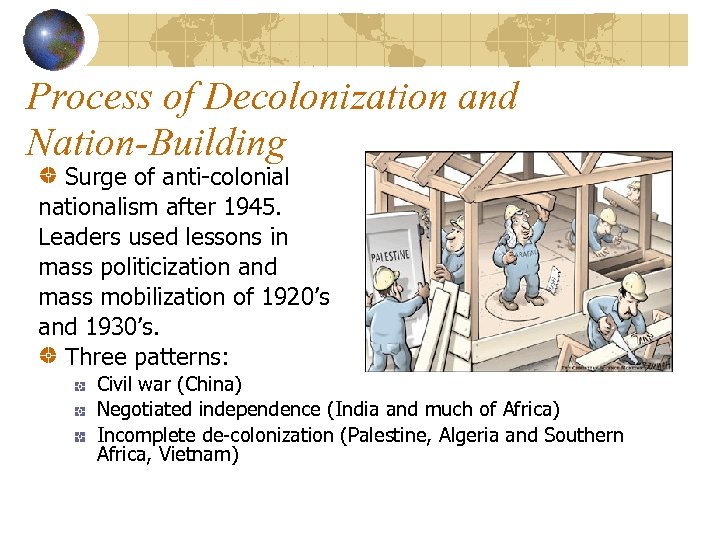 Process of Decolonization and Nation-Building Surge of anti-colonial nationalism after 1945. Leaders used lessons