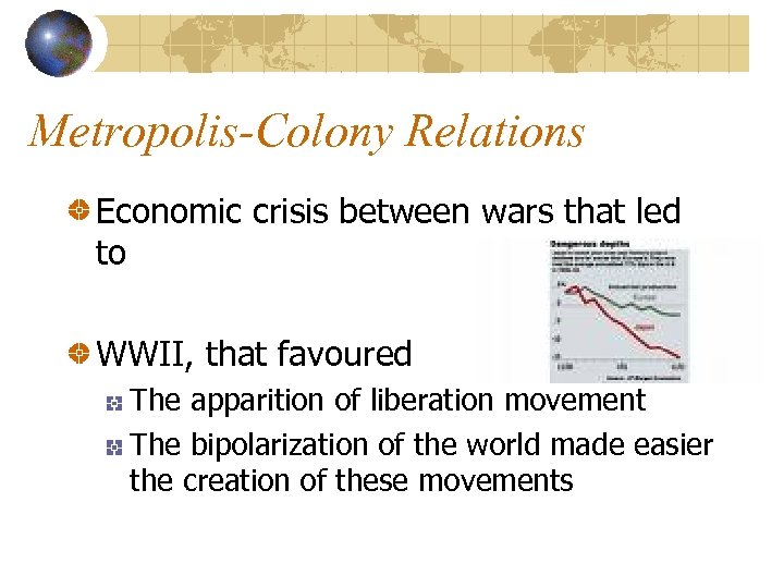 Metropolis-Colony Relations Economic crisis between wars that led to WWII, that favoured The apparition