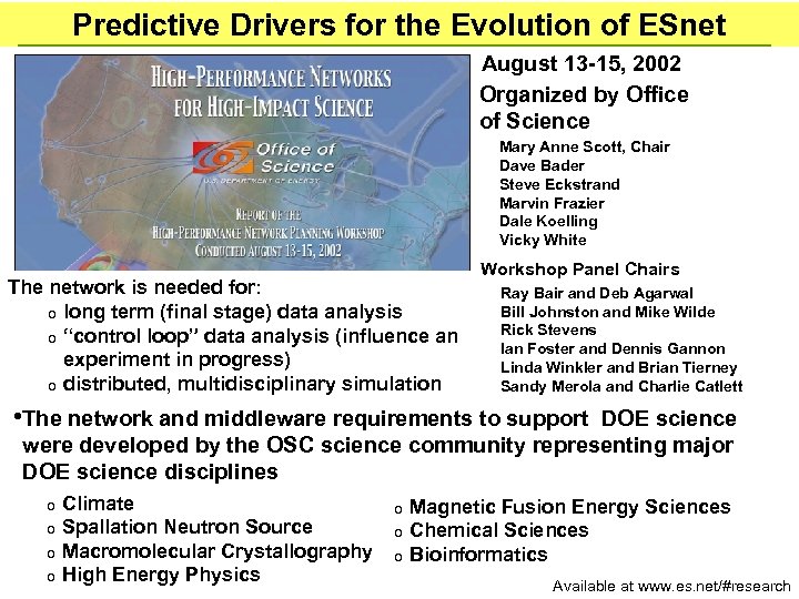 Predictive Drivers for the Evolution of ESnet August 13 -15, 2002 Organized by Office