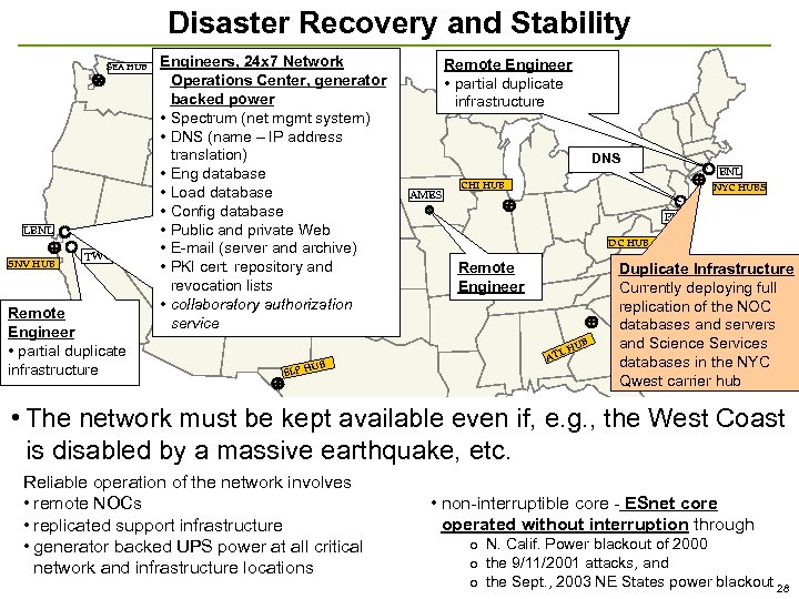 Disaster Recovery and Stability SEA HUB LBNL SNV HUB TWC Remote Engineer • partial