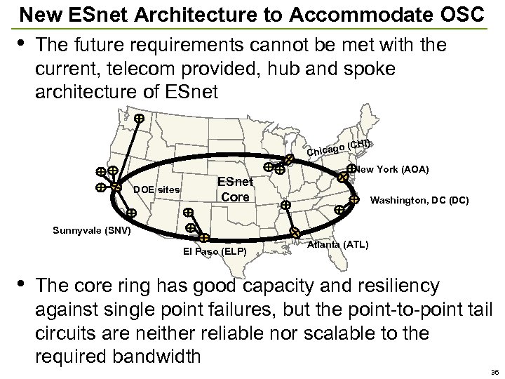 New ESnet Architecture to Accommodate OSC • The future requirements cannot be met with