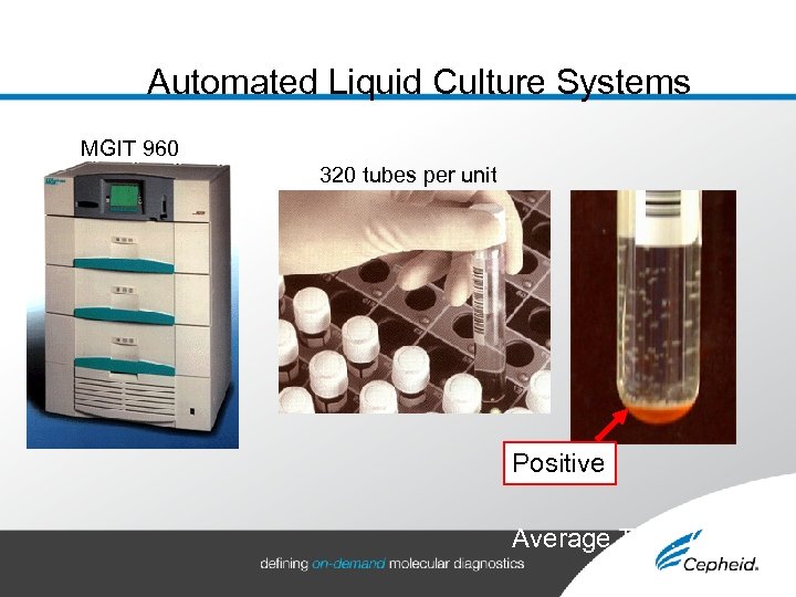 Automated Liquid Culture Systems MGIT 960 320 tubes per unit Positive Average TTD: 7