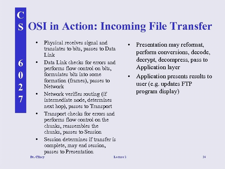 C S OSI in Action: Incoming File Transfer • 6 0 2 7 •
