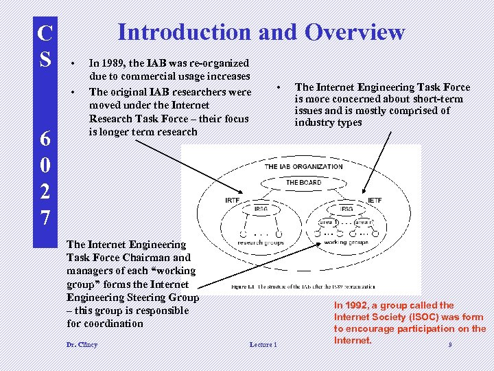 C S Introduction and Overview • • 6 0 2 7 In 1989, the