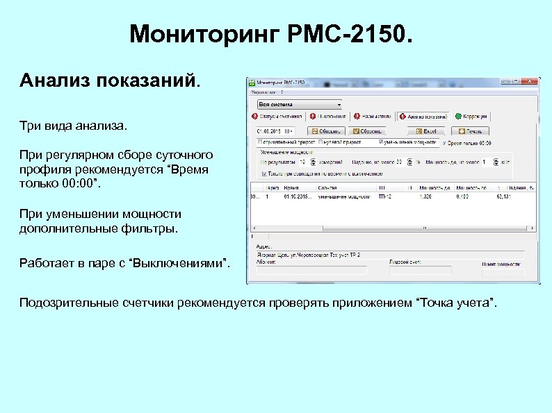Мониторинг РМС-2150. Анализ показаний. Три вида анализа. При регулярном сборе суточного профиля рекомендуется “Время