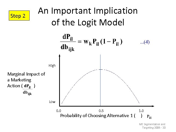 Step 2 An Important Implication of the Logit Model. . . (4) High Marginal