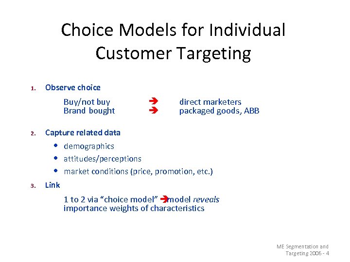 Choice Models for Individual Customer Targeting 1. Observe choice Buy/not buy Brand bought 2.