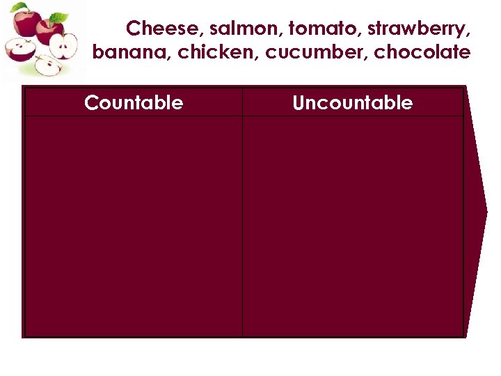 Cheese, salmon, tomato, strawberry, banana, chicken, cucumber, chocolate Countable Uncountable 