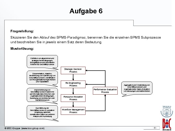 Aufgabe 6 Fragestellung: Skizzieren Sie den Ablauf des BPMS-Paradigmas, benennen Sie die einzelnen BPMS