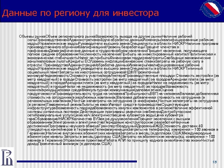 Данные по региону для инвестора Объемы рынка. Объем регионального рынка. Возможность выхода на другие