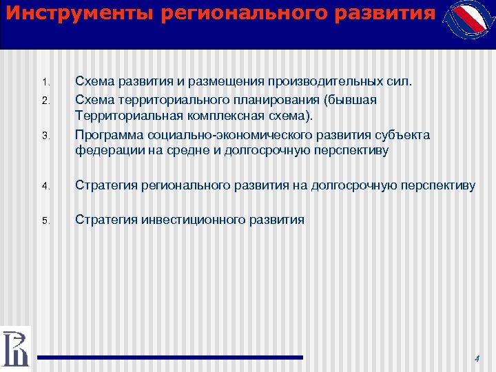 Инструменты регионального развития 1. 2. 3. Схема развития и размещения производительных сил. Схема территориального