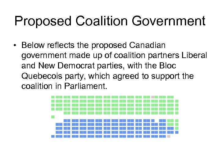 Proposed Coalition Government • Below reflects the proposed Canadian government made up of coalition