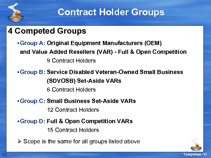 Contract Holder Groups 4 Competed Groups • Group A: Original Equipment Manufacturers (OEM) and