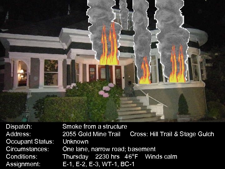 Dispatch: Address: Occupant Status: Circumstances: Conditions: Assignment: Smoke from a structure 2055 Gold Mine
