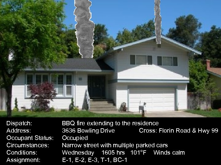 Dispatch: Address: Occupant Status: Circumstances: Conditions: Assignment: BBQ fire extending to the residence 3636