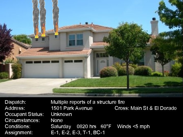 Dispatch: Address: Occupant Status: Circumstances: Conditions: Assignment: Multiple reports of a structure fire 1501