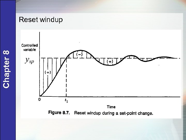 Chapter 8 Reset windup 