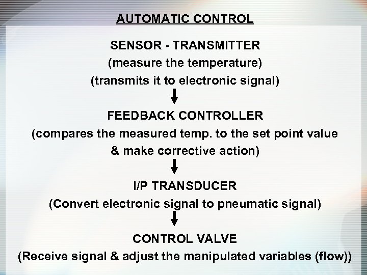 AUTOMATIC CONTROL SENSOR - TRANSMITTER (measure the temperature) (transmits it to electronic signal) FEEDBACK