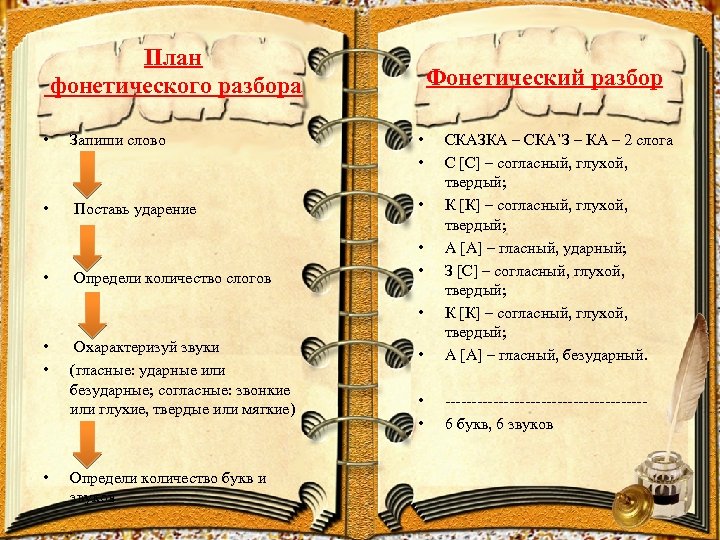 План фонетического разбора Фонетический разбор • Запиши слово • • • Поставь ударение •