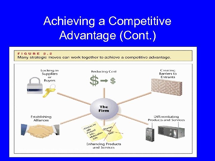 Achieving a Competitive Advantage (Cont. ) Management Information Systems, 4 th Edition 8 