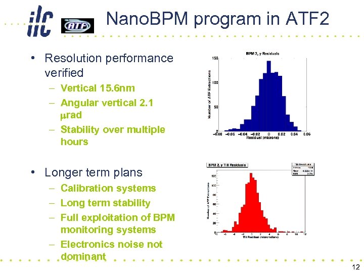 Nano. BPM program in ATF 2 • Resolution performance verified – Vertical 15. 6