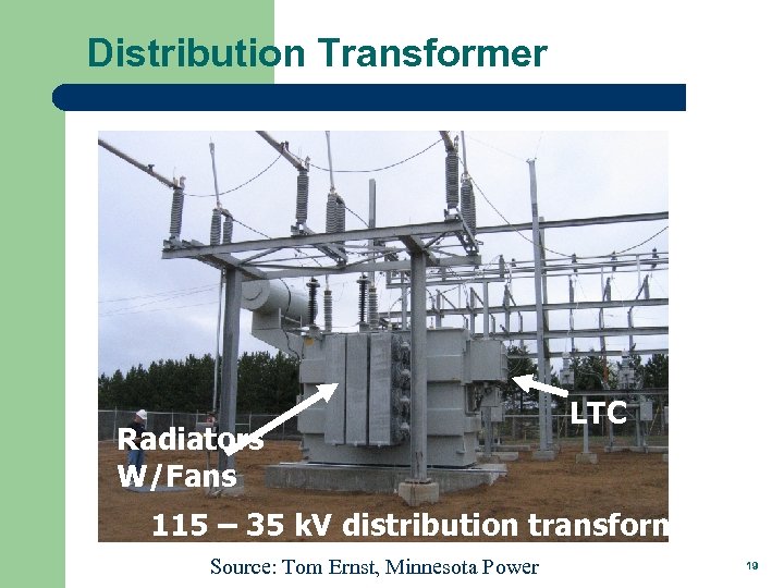 Distribution Transformer Radiators W/Fans LTC 115 – 35 k. V distribution transformer Source: Tom
