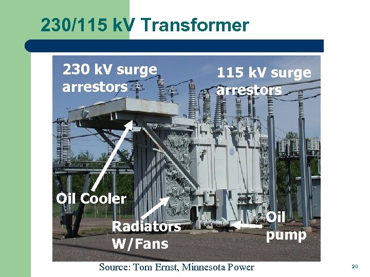 230/115 k. V Transformer 230 k. V surge arrestors 115 k. V surge arrestors