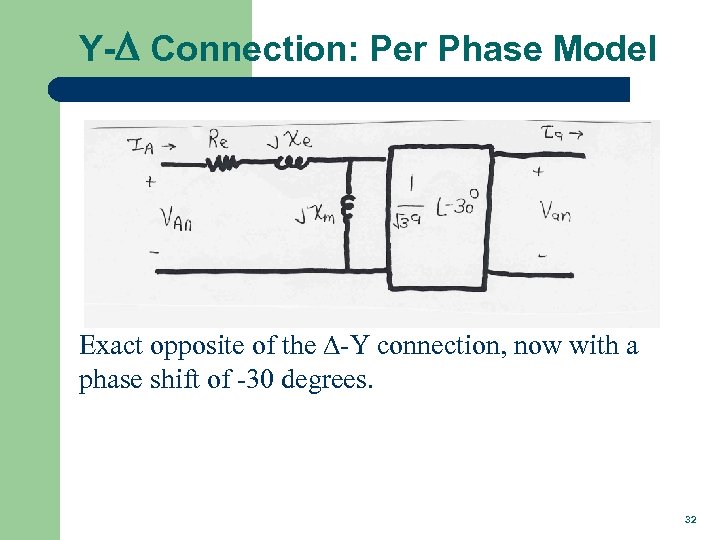 Y-D Connection: Per Phase Model Exact opposite of the D-Y connection, now with a