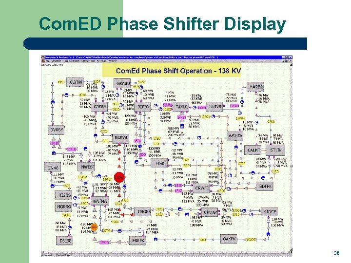 Com. ED Phase Shifter Display 36 