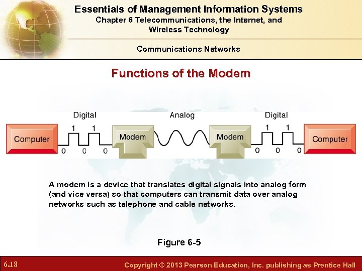 Essentials of Management Information Systems Chapter 6 Telecommunications, the Internet, and Wireless Technology Communications
