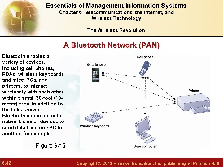 Essentials of Management Information Systems Chapter 6 Telecommunications, the Internet, and Wireless Technology The