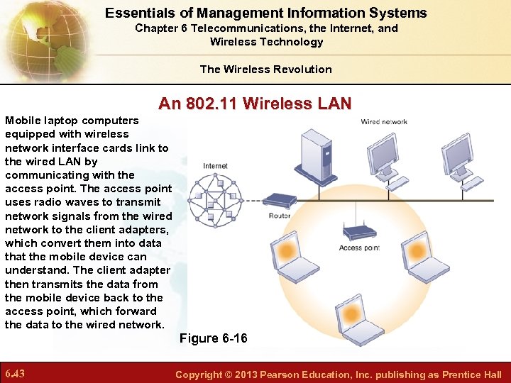 Essentials of Management Information Systems Chapter 6 Telecommunications, the Internet, and Wireless Technology The