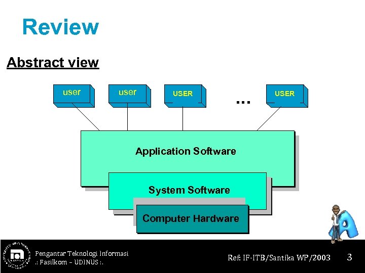 Review Abstract view user . . . USER Application Software System Software Computer Hardware