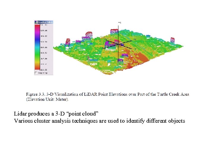 Lidar produces a 3 -D “point cloud” Various cluster analysis techniques are used to